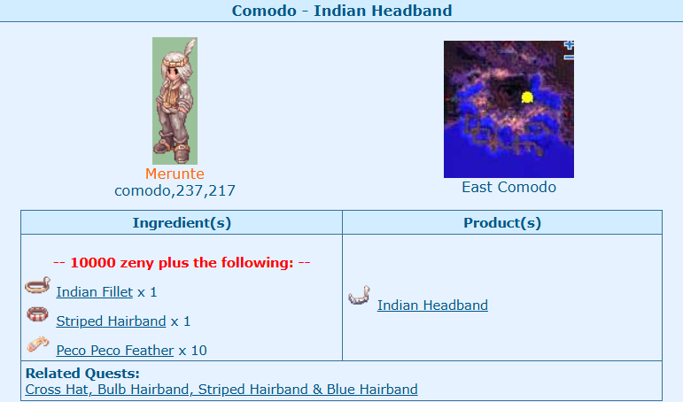Wiki image