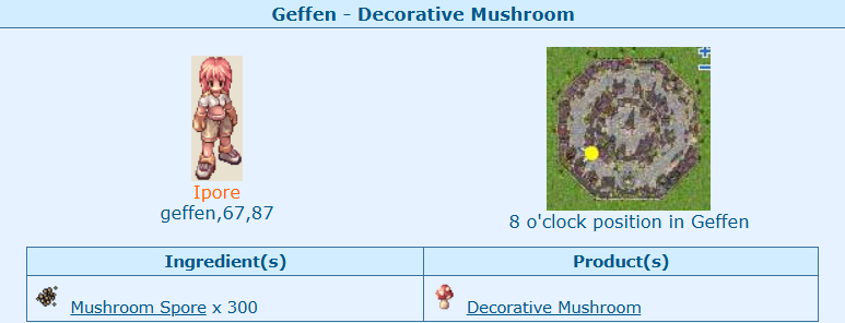 Wiki image