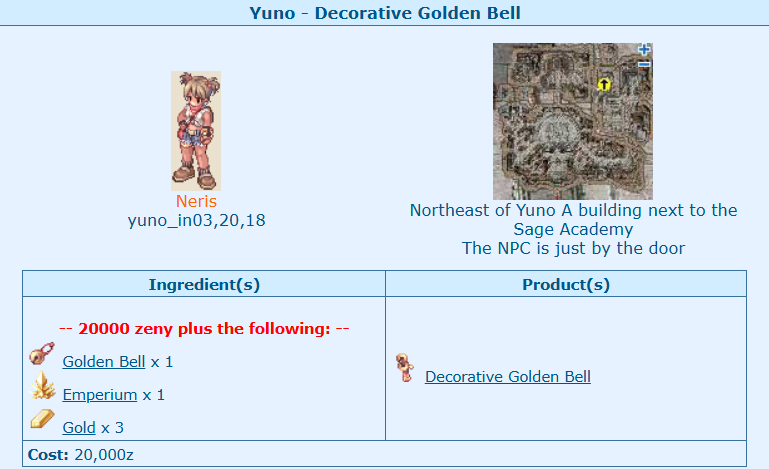 Wiki image
